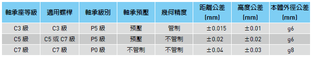 a6c34e3342bc9ba254c368269fb6eae4.png