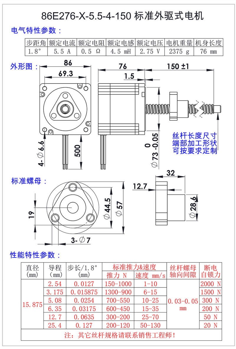 a5c41a7f6ee0e5ff730a994512175d9e.jpg